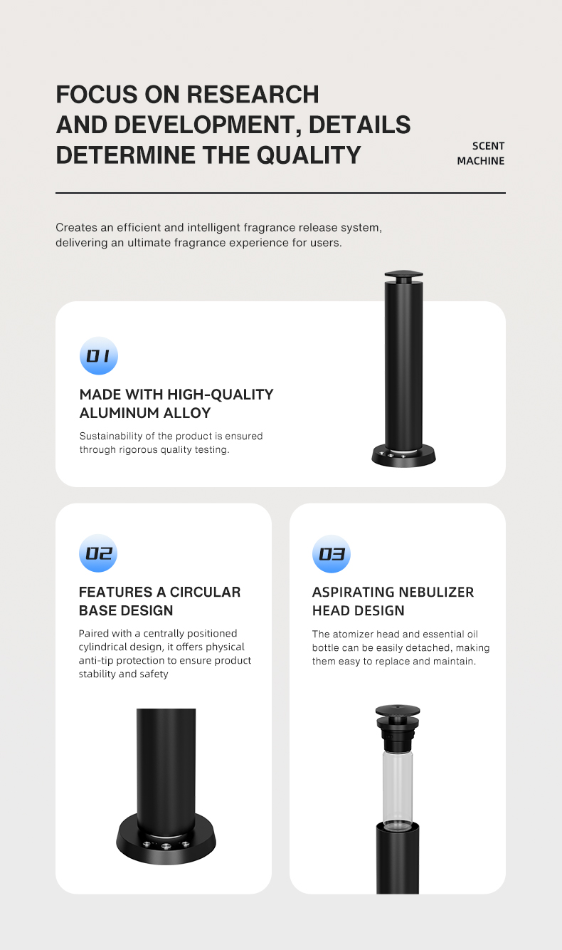 Difusor de Aroma Bluetooth par - Home Fragrance Diffuser Oil reseña y precio