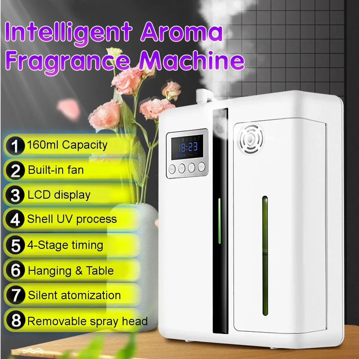 Difusor de Aromas Inteligente  - Home Fragrance Diffuser Oil reseña y precio